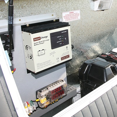 The Benefits of Anderson Plugs for Towing and Camping Enthusiasts