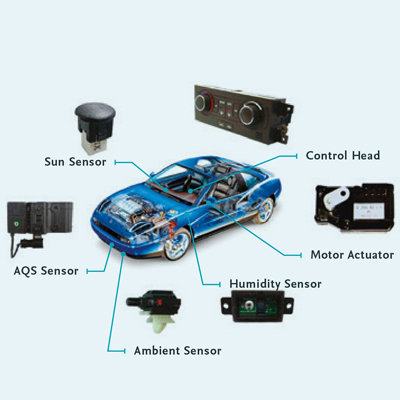 Why Regular Maintenance of Your Car's Climate Control System Is Essential