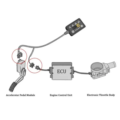 Electrical Issues That Cause Weak Throttle Response